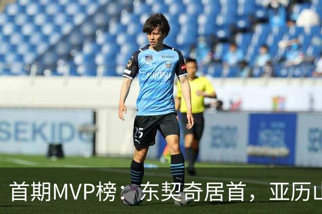 首期MVP榜：东契奇居首，亚历山大第四